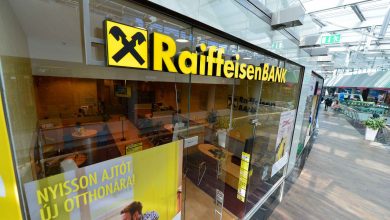 Raiffeisen Bank