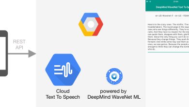 Ytel agrega Google Cloud Text-to-Speech