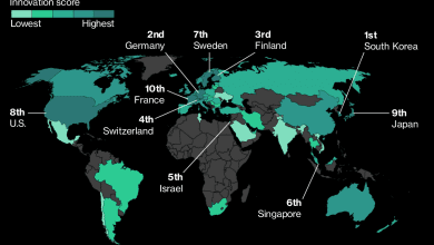 Contact Centers y la economía mundial