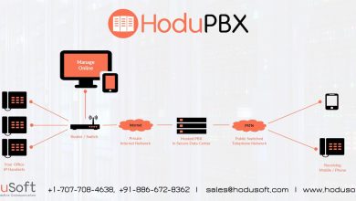 Hodusoft anuncia el servicio de suscripción de PBX de pago por uso