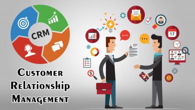 ABC de un customer relationship management