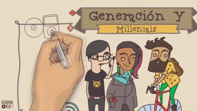 Administrar a la generación Millenial en el Contact Center