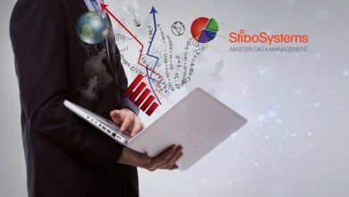Reciente encuesta de Stibo Systems rebela una brecha entre la demanda de experiencias de consumo más profundas
