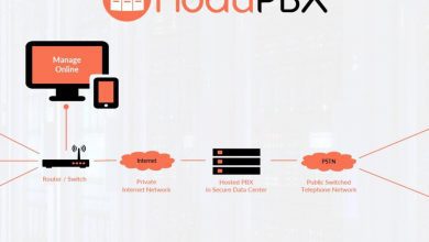 Hodusoft incluye teléfono WebRTC en el software de Contact Center