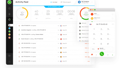 Software para Contact Center: el mundo del sistema telefónico