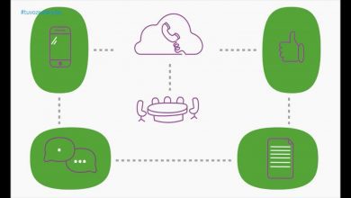 Centralita Virtual: Guía para principiantes