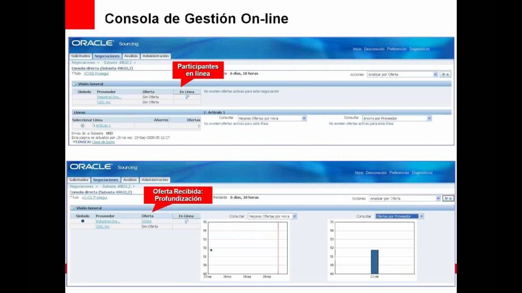 Vulnerabilidades en Oracle E-Business Suite