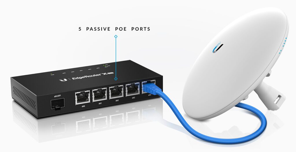 Router Switch 5 puertos Ubiquiti Edgerourter x