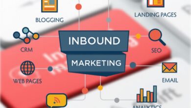 CRM e Inbound Marketing