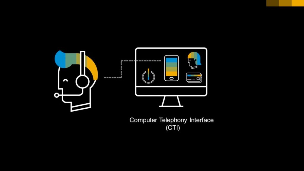 CTI para call y contact centers