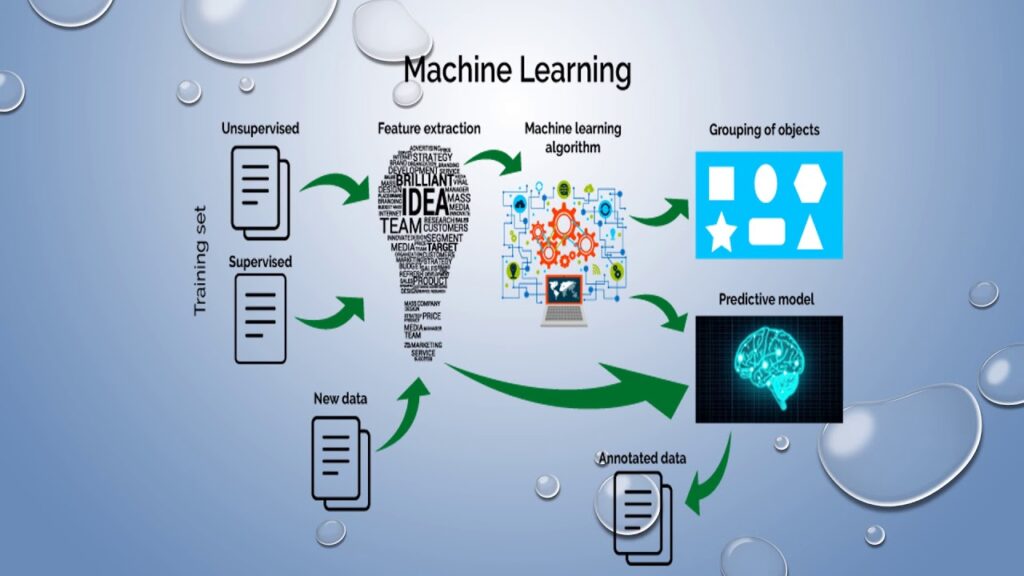 Reingeniería educativa y cultura digital para entrenar de manera diferente