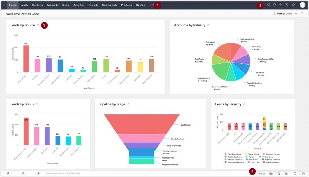 Lista de 20 herramientas CRM para escoger