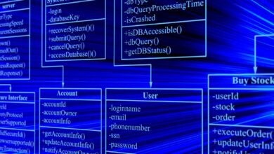 Transformación digital y decisiones basadas en datos