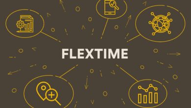 ¿Es Flex-Time adecuado para su Contact Center?