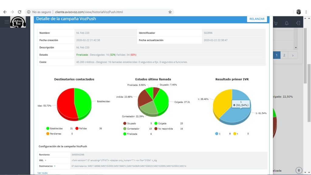 El mercado de software de seguimiento de llamadas entrantes está listo (informe)