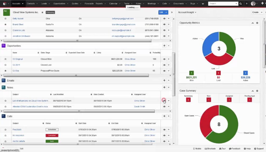 SugarCRM, la experiencia del cliente de última generación