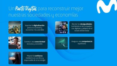 Colombia: La transformación digital de las empresas