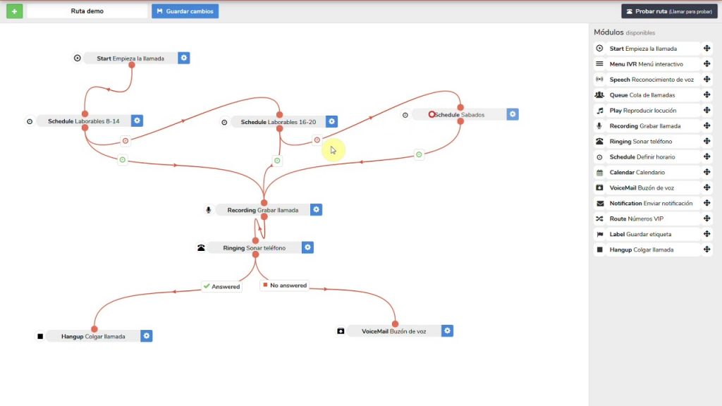 La centralita virtual Centrex de VozTelecom integrada a su CRM