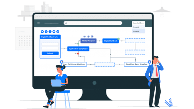 Candidato del software de gestión de relaciones (CRM) Mercado 2020