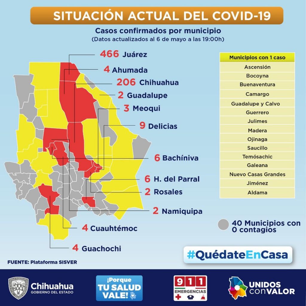 México: Call center de acompañamiento a los recuperados de coronavirus