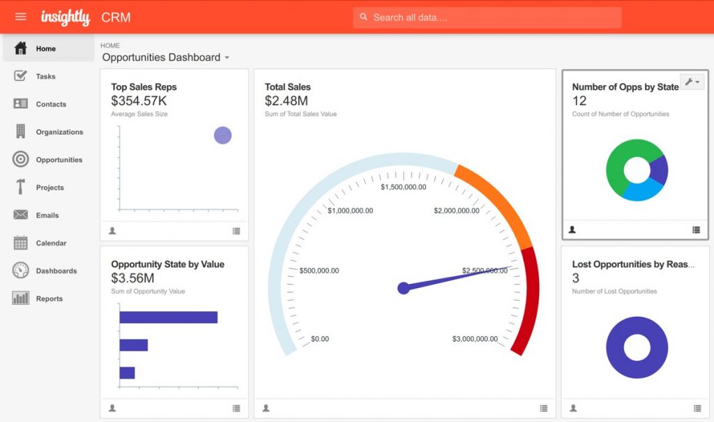 9 integraciones CRM imprescindibles para su pequeña empresa