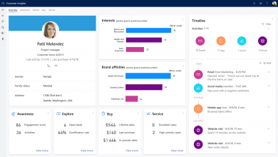 Incrementar las ventas con Dynamics 365 Sales Insights