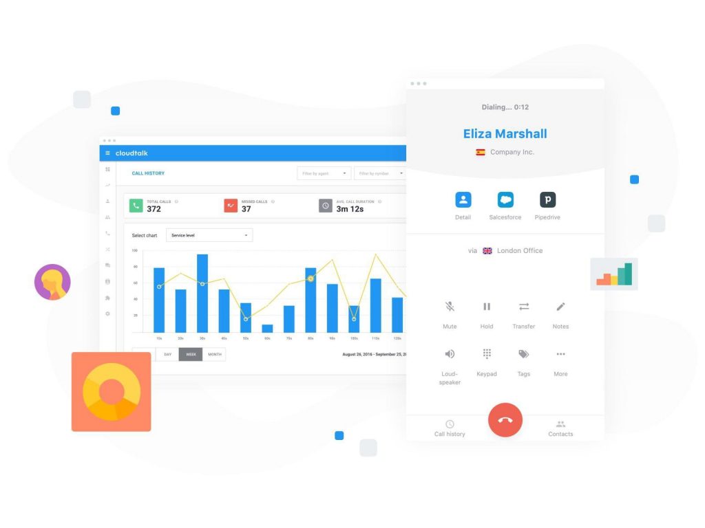 CloudTalk: software de centro de llamadas para soporte y ventas