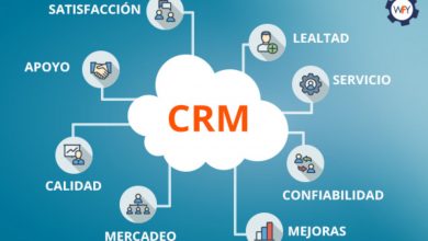 CRM sofisticado ahora en el centro del éxito del cliente
