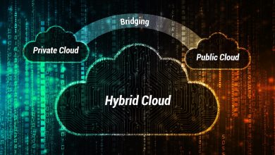 Cómo la empresa puede adoptar la nube híbrida