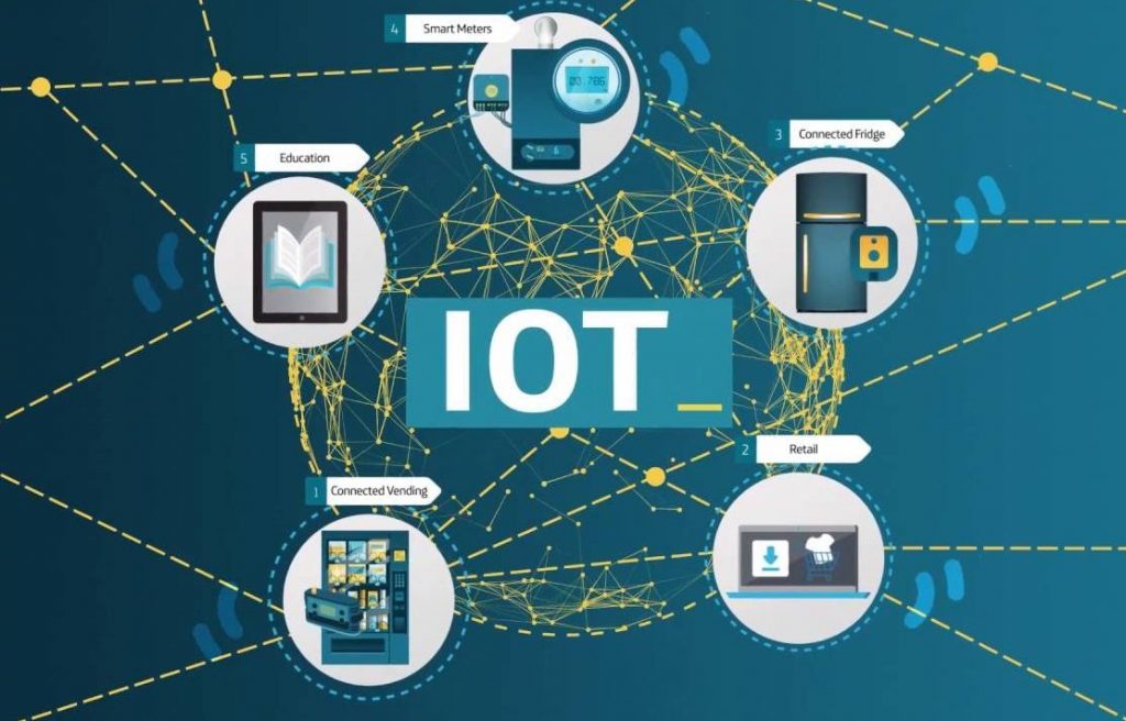 ¿Qué es una plataforma de gestión de conectividad de IoT y por qué necesita una?