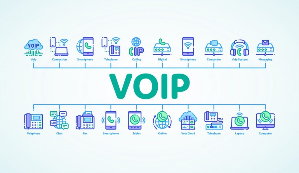 Solo el 3% de las llamadas a teléfonos fijos con VoIP obtiene respuesta y la mayoría son de máquinas, según un estudio