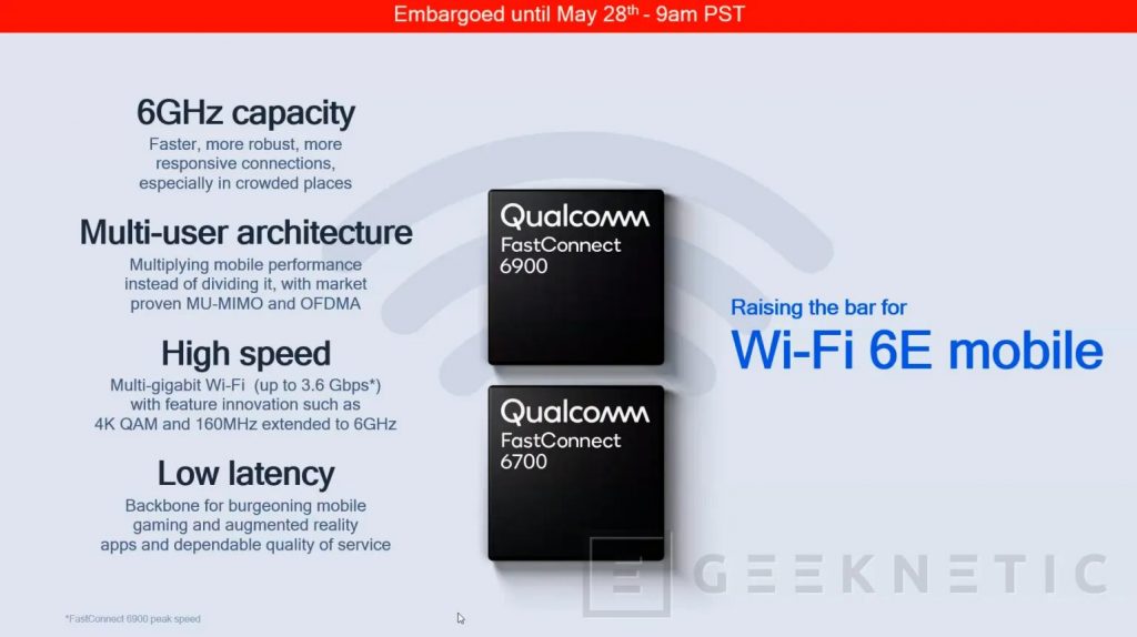 Fast Connect para WiFi 6 y WiFi6E