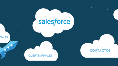 ¿Salesforce tiene un precio excesivo?