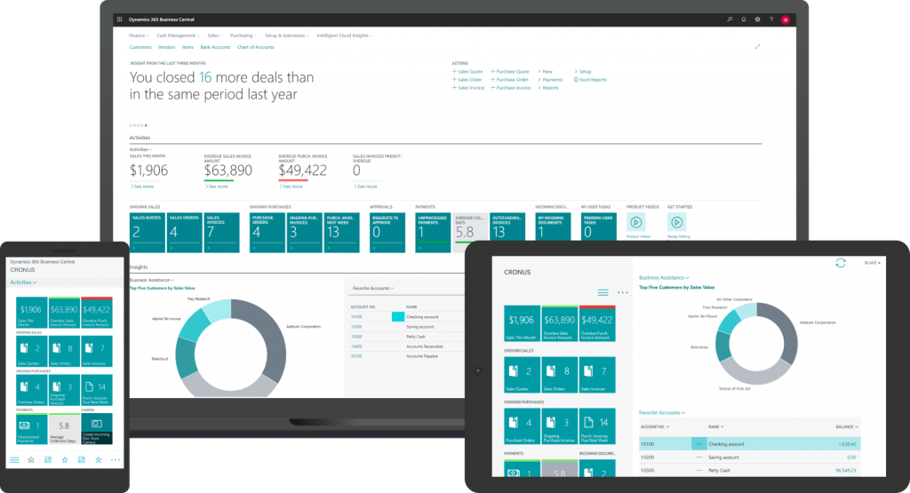 Microsoft: hacia el lanzamiento de una plataforma Dynamics 365 Business Central en Marruecos