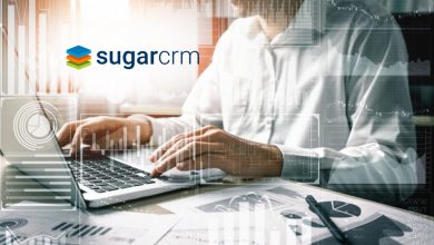 SugarCRM nombrado líder en cuatro categorías en los premios CRM Industry Leader de 2021