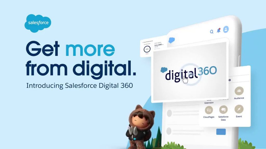 La oficina digital de Salesforce
