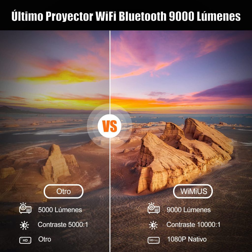 Video Proyector Mutimedia marca WiMiUS