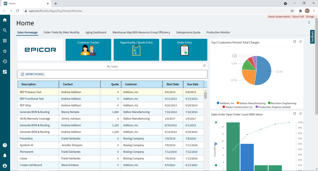 Epicor presenta la última versión de Epicor Kinetic ERP para fabricantes