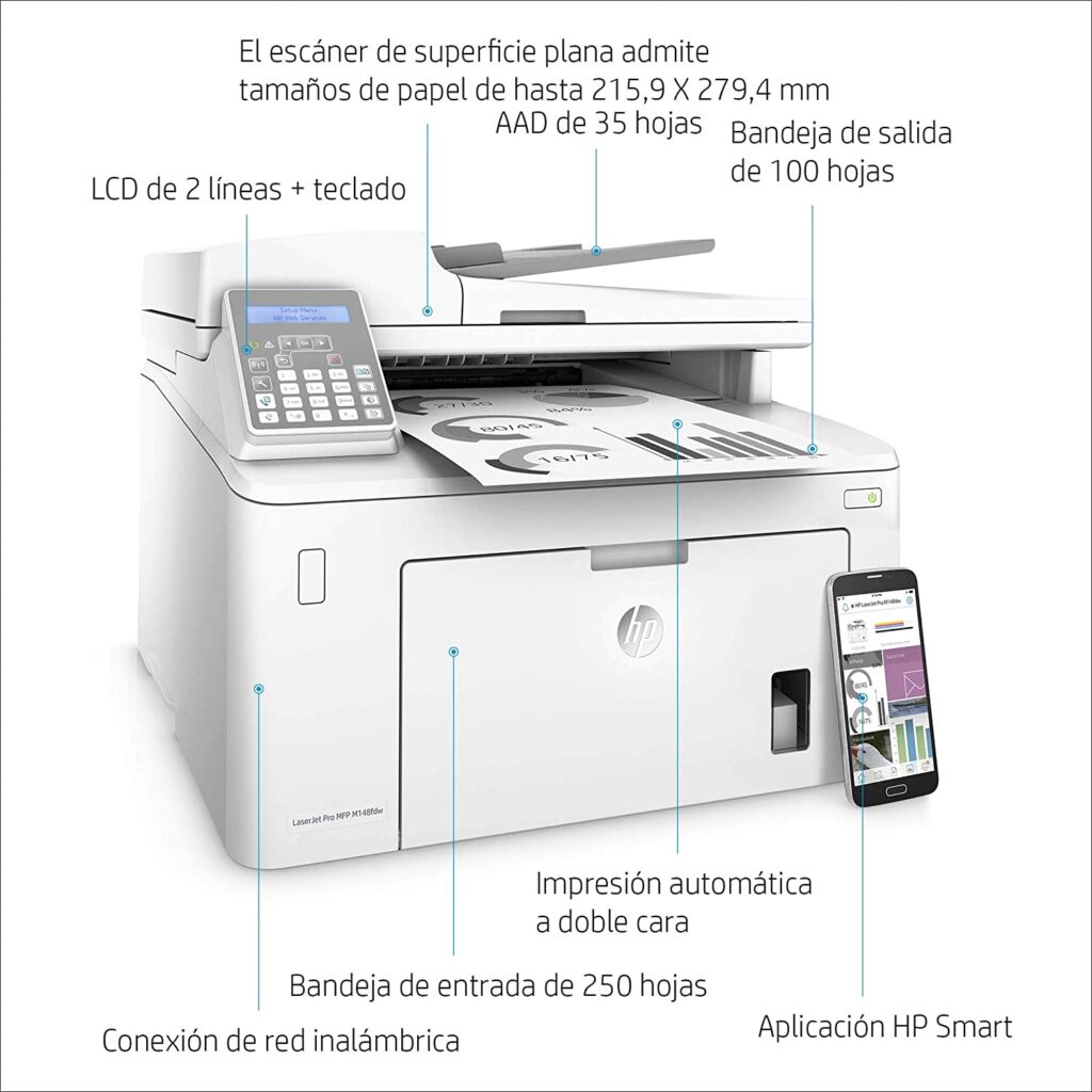 Impresora multifunción HP  M148fdw