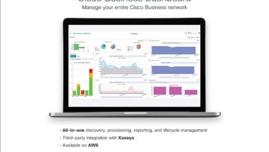 Switch inteligente Cisco Business