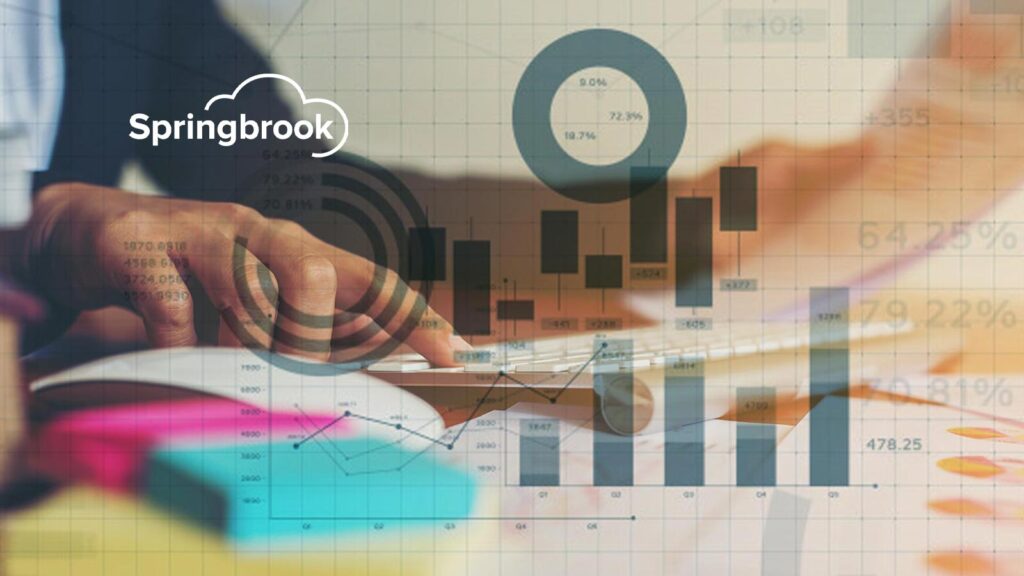 La nueva plataforma Cirrus Cloud ERP de Springbrook Software logra una fuerte adopción en el mercado en 2021