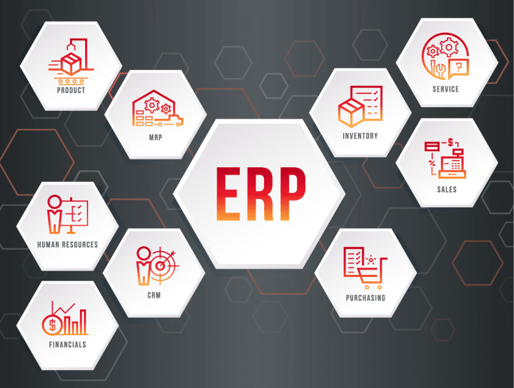 Fin de una era ERP, inicio de una nueva en un mundo radicalmente reimaginado 