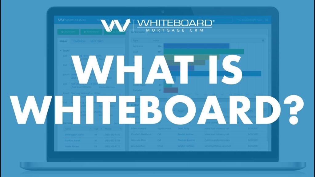 Daily AI adquiere Whiteboard CRM