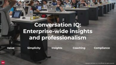 8x8 presenta Conversation IQ