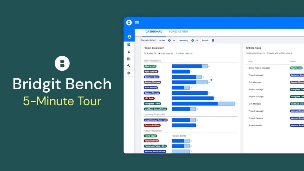 Anuncio de integración llave en mano entre Bridgit Bench y Unanet CRM de Cosential