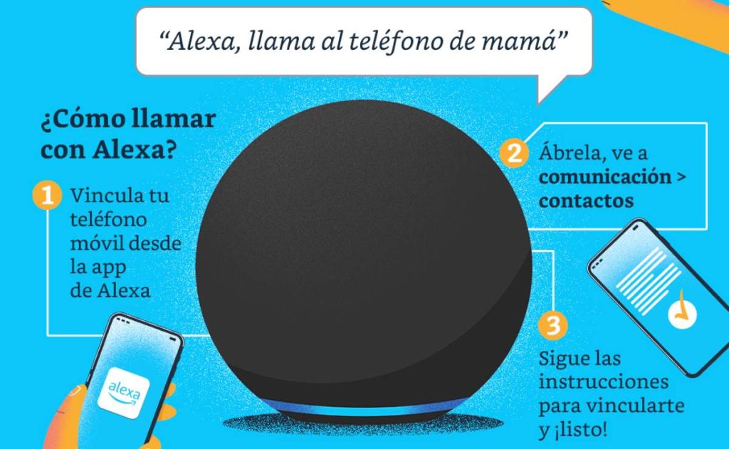 Llamadas a número fijo o móvil desde Alexa