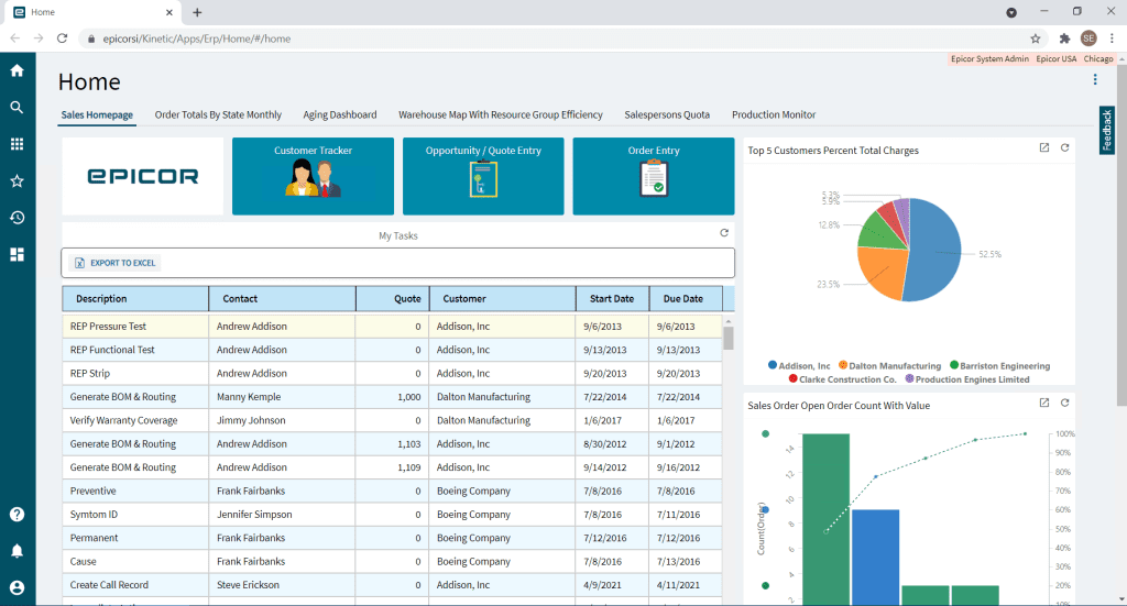 Epicor adquiere el intercambio de datos de proveedores de EDI