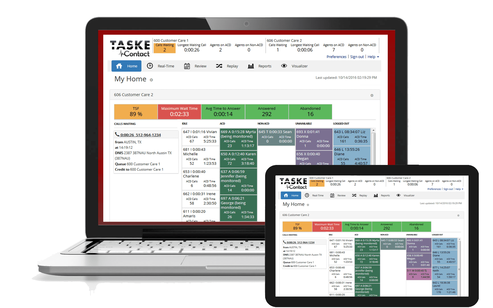 Taske y Avaya ayudan a las empresas a brindar experiencias de cliente