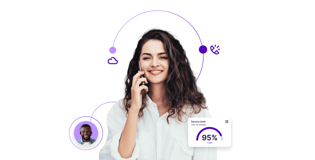Talkdesk Contact Center para mejorar la experiencia del cliente