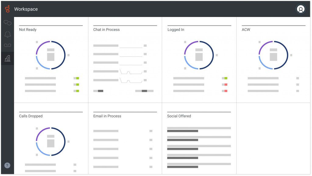 Genesys ofrece experiencias de cliente mejoradas de IHCL con Genesys Multicloud CX